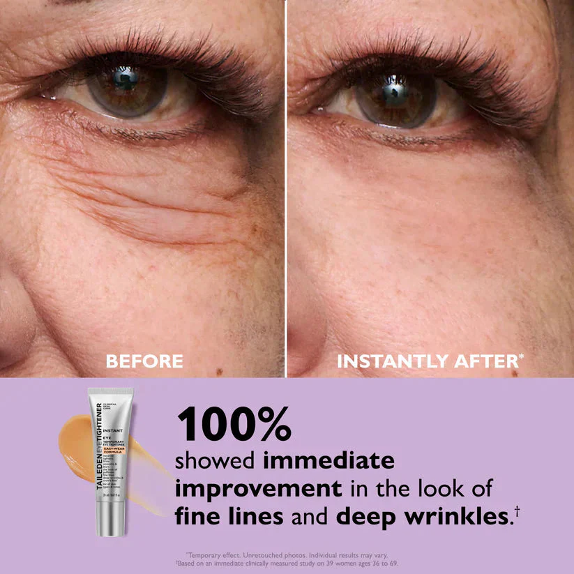 Rapid Eye Firming Serum – Visibly Tighter in 60 Seconds