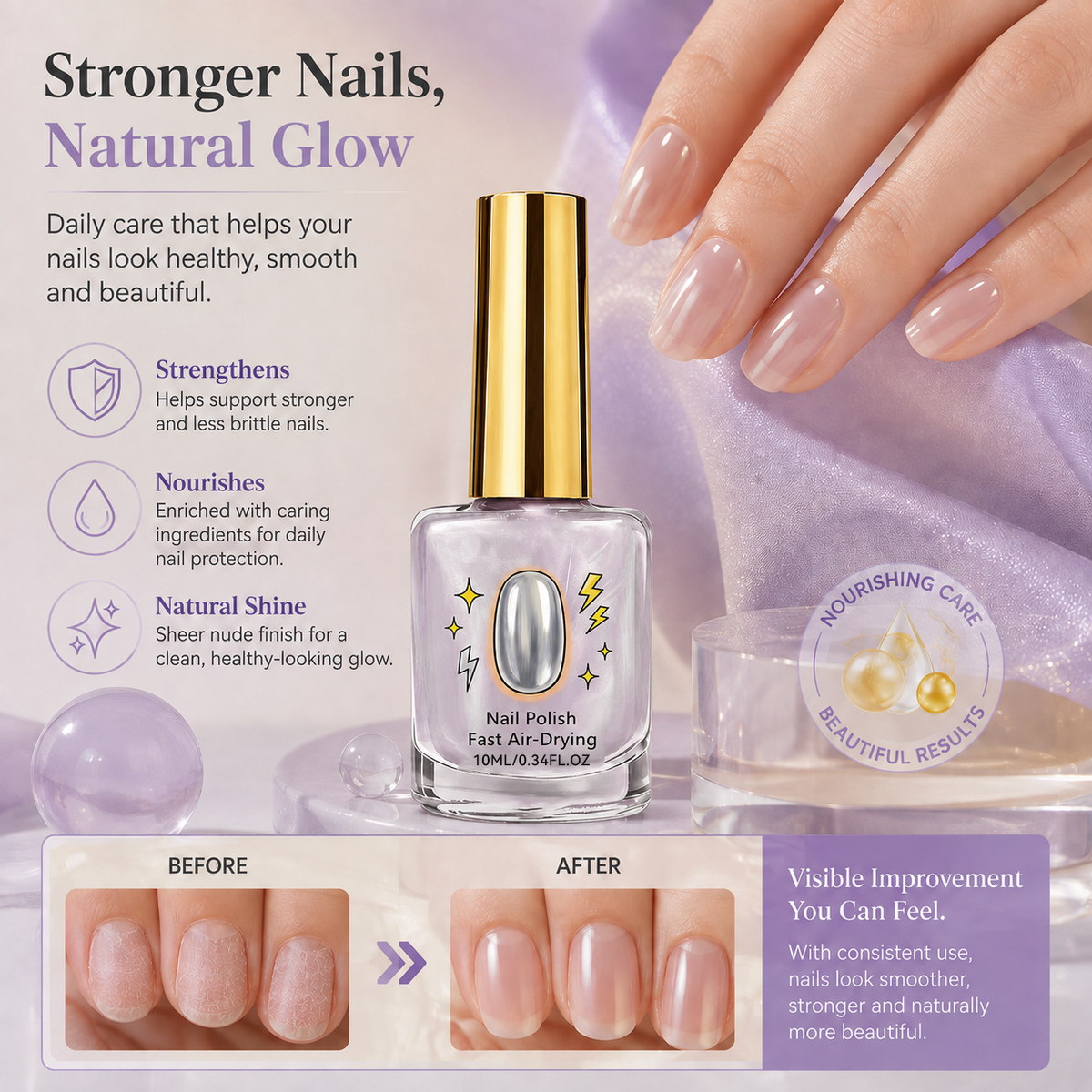 🔥 Brittle, Weak Nails? 💅 Your New Nail Care Essential Is Here