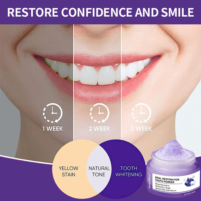 SmileFitPro™ Teeth Restoration Mineral Powder